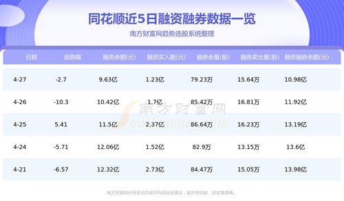中文域名查询历史价格,2021年中文域名