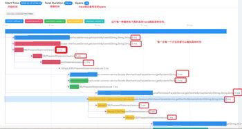 wdcp中文域名解析,中国域名解析服务器