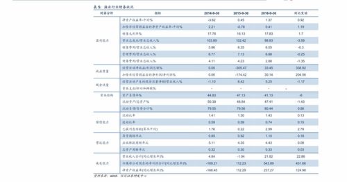 温州中文域名价格表图,浙江温州中心