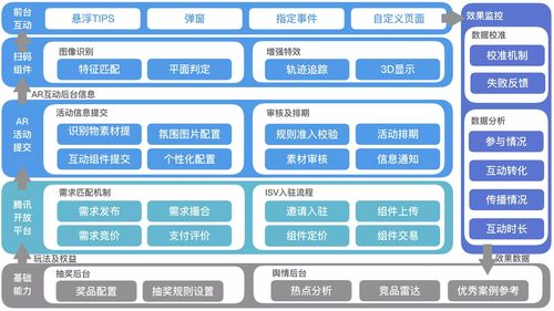 万维中文域名注册流程图,万维网中文名称