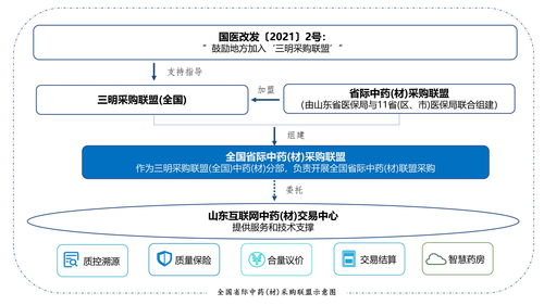 中文域名交易转让流程,中文域名转让平台