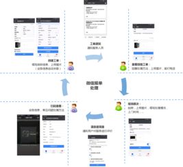 北京卓普互联中文域名服务,北京卓普卓优科技发展有限公司