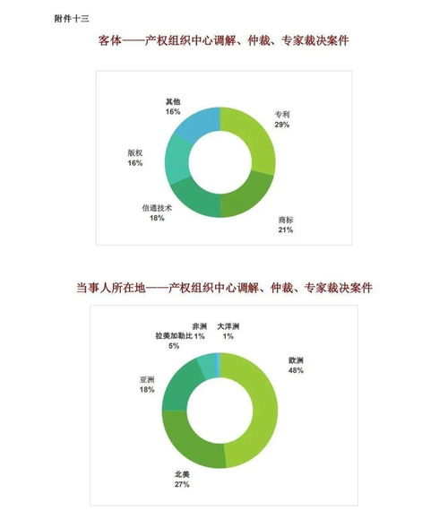 长江实业的中文域名争议,长江实业是谁的公司
