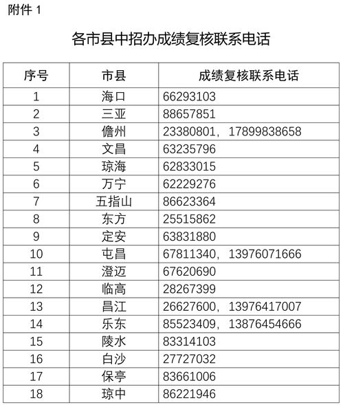 2023中文域名陕西省,中文域名2023最新进展
