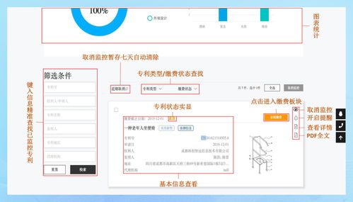 中文域名评估价查询网站,中文域名查询价格