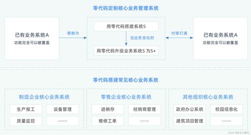 关键字和中文域名的区别,关键字和中文域名的区别在哪