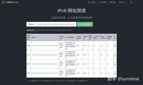 ipv6支持中文域名,ipv6地址翻译