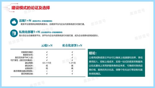 中文域名申请创新论坛,中文域名注册局公告