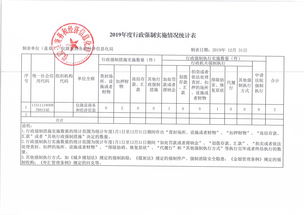 .政务中文域名,政务中文域名的注册管理机构