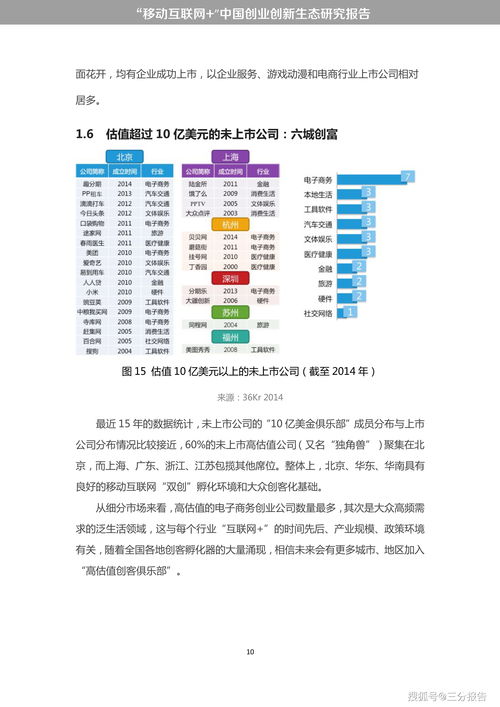 中国调味品网址中文域名,中国调味品属于哪种期刊?