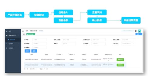网络中文域名注册管理系统,中文域名注册局官网