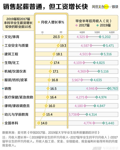 中文域名2017年价格,中文域名商城价格