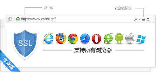 中文国际域名申请工具,国际中文域名有哪些
