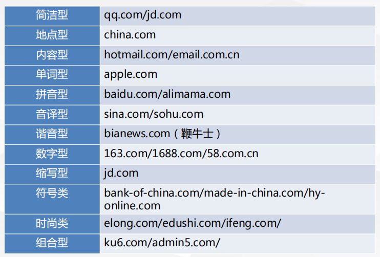 中文域名知识大全下载安装,中文域名最新资讯