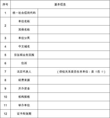 事业单位办理中文域名,事业单位申请域名