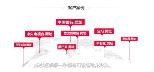 中文域名注册量第一,中文域名免费注册